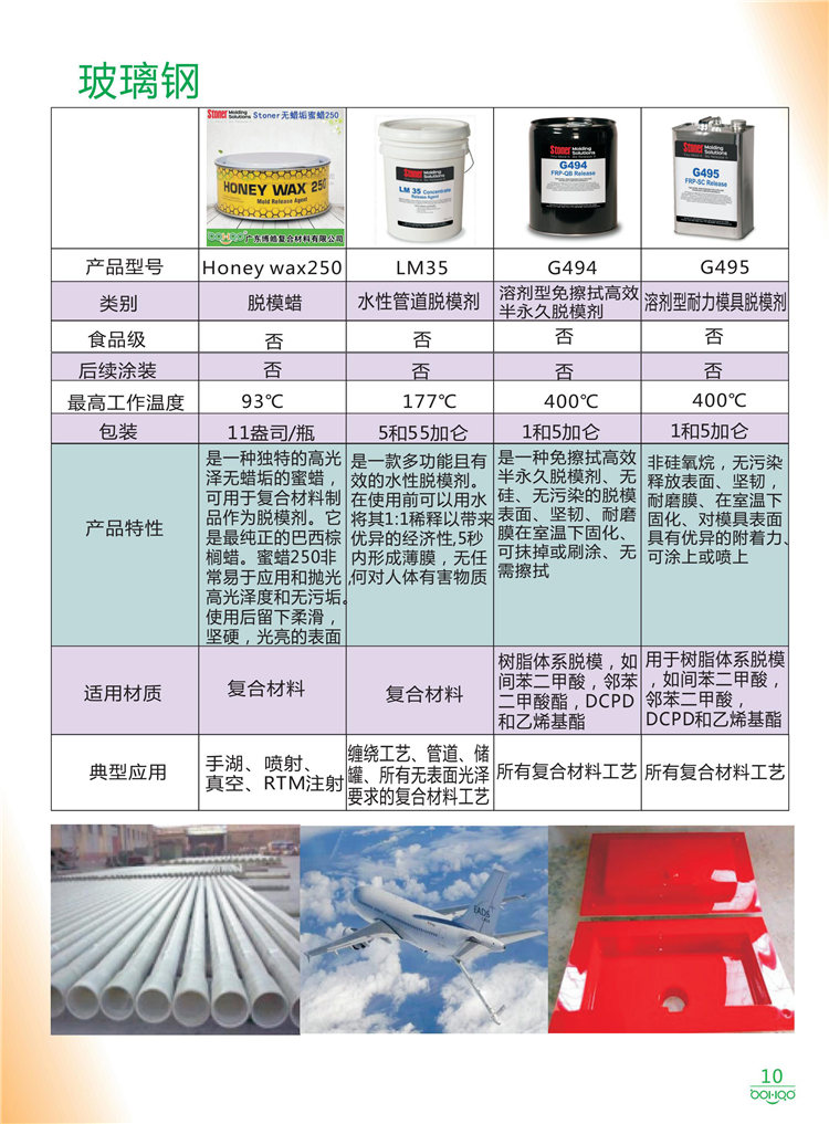 美國Stoner產品畫冊：塑料、聚氨酯、復合材料、橡膠制品等行業助劑（脫膜劑、清潔劑、防銹劑 、除油劑、潤滑劑、助流劑等）-10