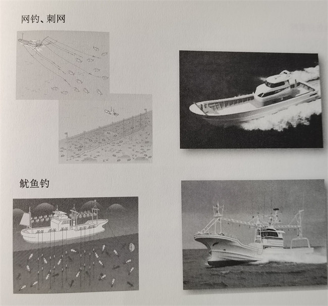 日本的玻璃鋼漁船發展之路       -5